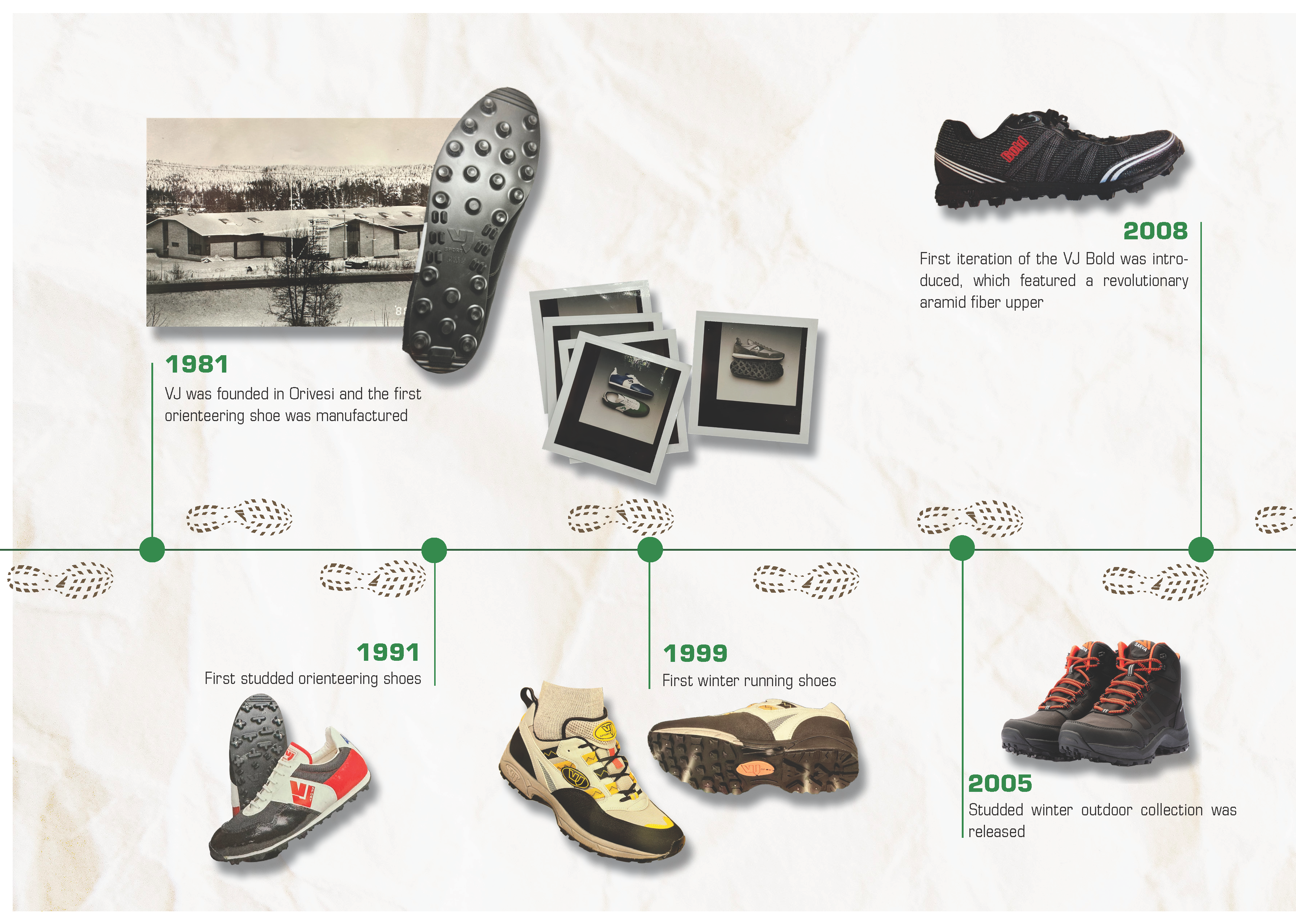 Brandstory_Stránka_06
